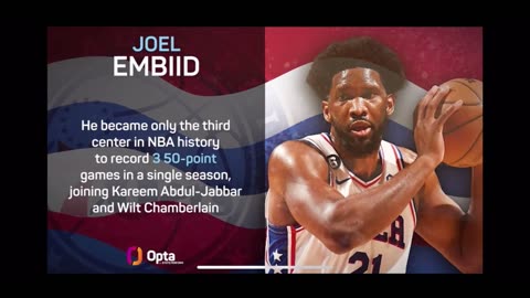 Biography Joel EMBIID