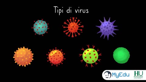 Come sono fatti i virus e i batteri DOCUMENTARIO La virologia sintetica è una branca della virologia facente parte della biologia sintetica per creare in laboratorio virus artificiali sintetici.fanno esperimenti in biolaboratori