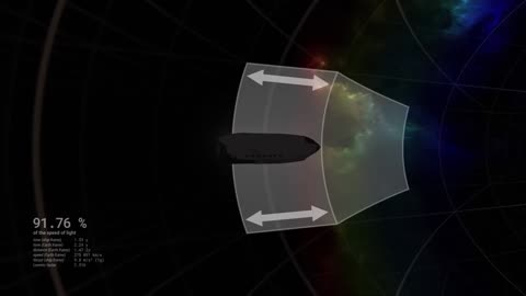 Pretty Cool: What would we see at the speed of light?