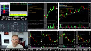 LIVE DAY TRADING | $500 Small Account Challenge Day 29 ($1,746) | S&P 500, NASDAQ, NYSE |