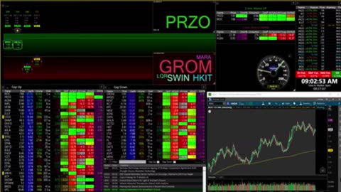🌊Live Scanner and Day Trade Ideas, Morning Gappers Momentum and Halt Scanner 09/08/2023