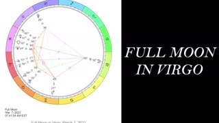 Virgo Full Moon Reading