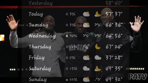 #Weather Report Indianapolis - February 20 - 26 #dopplereffect