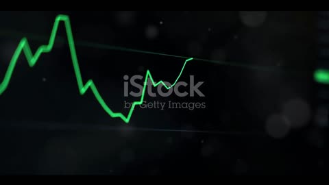 candle volume analysis in different time frame.