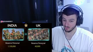 British Guy Reacts to India vs UK - Military Power Comparison *Shocked*