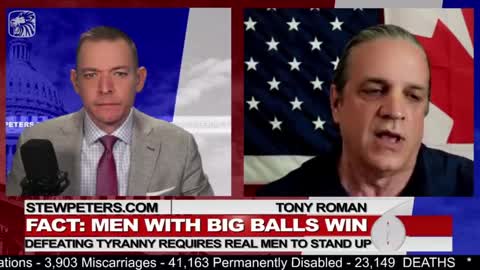 Men With Big Balls Win: Defeating Tyranny Requires Real Men To Stand Up