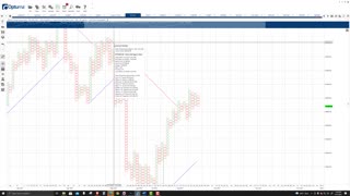 Bitcoin (BTC) Cryptocurrency Price Prediction, Forecast, and Technical Analysis - August 31st, 2021