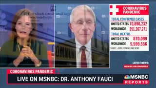 Fauci is asked if it makes sense that schools are going virtual indefinitely