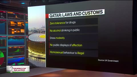 Qatar Banning Alcohol Sales at World Cup Stadiums