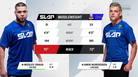 Wesley Drain vs Amir Nuriddeen | Power Slap 4 Full Match