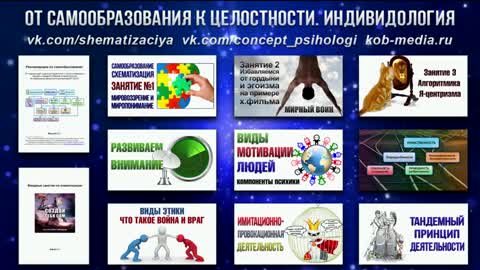 Мировоззрение Материя Информация Мера