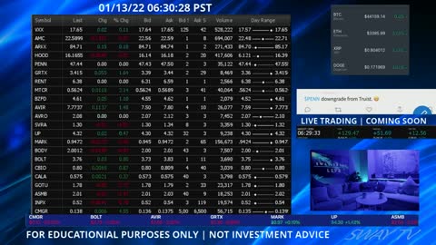 SWAY TRADE LIVE | JANUARY 13 ,2022