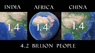India, Africa, China Total Population