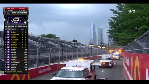NASCAR Xfinity Series - The loop 121 - Chicago Street Course