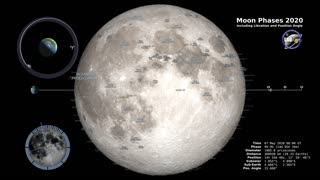 Moon Phases 2020 - Northern Hemisphere - 4K