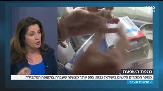 הזריקה לא עוזרת החיסון נגד שפעת בארהב יעיל רק ב-17% - 8.2.2018