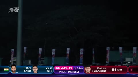 Super11 Asia Cup 2023 Match5 highlights India vs Nepal
