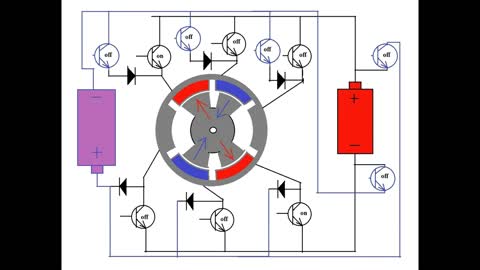 Asymmetric switched reluctance motor