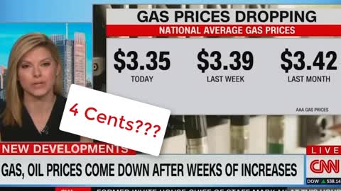 Finally Gas Prices Are Lower by .04 Cents