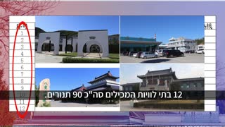 סין: מקימים משרפות מאולתרות על רקע עומס מתים חסר תקדים