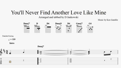 You'll Never Find Guitar Tabs