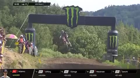 MX2 of Czech Republic 2023 race 2