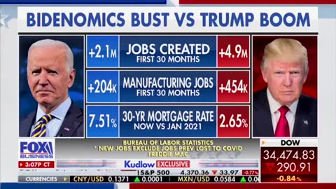 Here's What Really Distinguished The Trump And Biden Economies