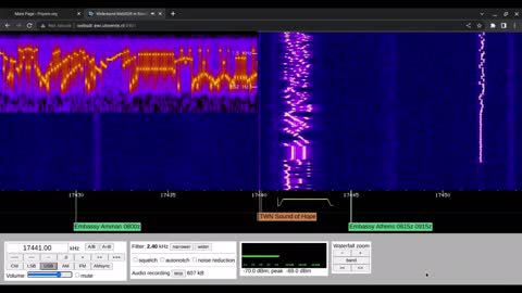 Serdolik V2 Multi Mode MFSK 07/12/2022 1134 UTC 17441kHz