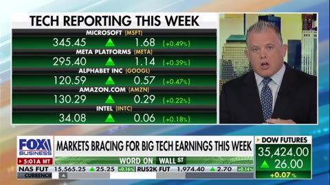 Massive Week Ahead for Markets