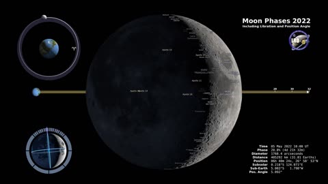 NASA video MOON PHASES