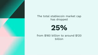 Stablecoin Market Cap Shrink Could Be a Sign That Crypto in Recovery Phase
