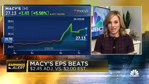 Macy's reports strong earnings and revenue with comparable sales up 27%- NEWS OF WORLD 🌏