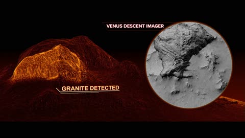 The DAVINCI Mission to Venus