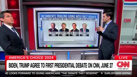 CNN Guru Says Biden's Bleak Reelection Odds Based On Historic Trend May Have Prompted Early Debate