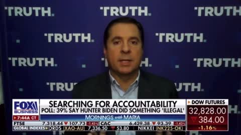 Devin Nunes: Does the FBI have informants at Twitter?