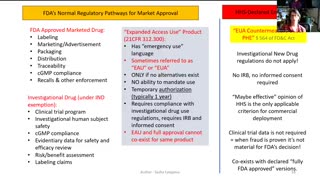 Illegal "Pseudo-Laws" Allowed the U.S. Gov’t to Deploy C-19-Injection Bioweapons on Americans