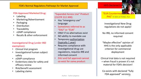 Illegal "Pseudo-Laws" Allowed the U.S. Gov’t to Deploy C-19-Injection Bioweapons on Americans