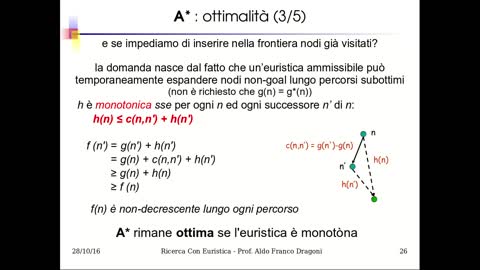 IA19.1 Ricerca con Funzione Euristica: Greedy Search