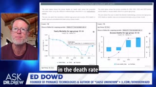 Excess Mortality Just Got Even Worse