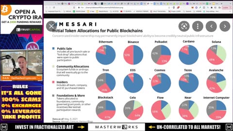 THE SURPRISING TRUTH ABOUT SOLANA. IS CARDANO THE BETTER CRYPTO?