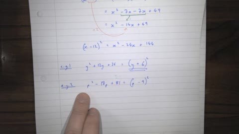 Algebra 06 - Completing the Square (Part 1)