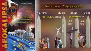 Apokalipsa Jonatan Dunkel rozdział 48 Proroczy okres 2300 lat