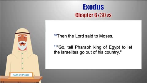 Exodus Chapter 6