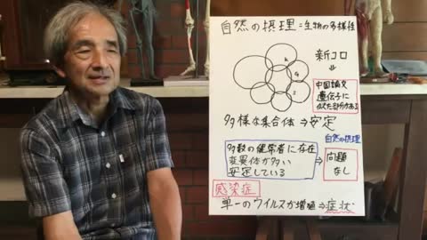 【115】ウイルスの存在は自然の摂理である - 大橋眞