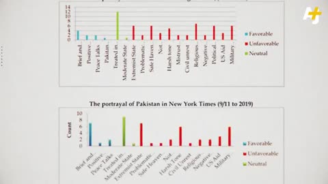 News Imran Khan prime Minister