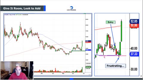 Best Lecture EVER on Trading Shakeouts and Stop Losses!