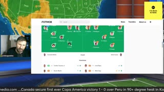 North American Soccer Week Episode 5: Copa America Match Day 2's for Canada, Mexico and USA