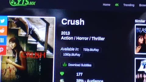 #review ,#Crush,2013,#stalker, #Action,#Horror,#Thriller,