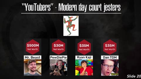 Part 11: YouTubers and OnlyFans are Modern-day Court Jesters
