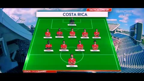 Costa Rica vs Paraguay 0-0 Full Highlights (Copa America) 2016